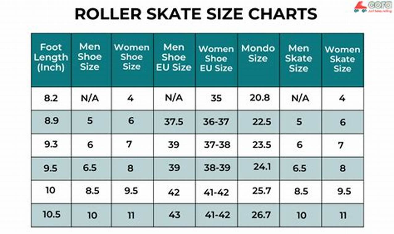 The Ultimate Inline Skate Sizing Guide: Find Your Perfect Fit | How to Skateboard: A Beginner's Guide to Your First Board & Tricks