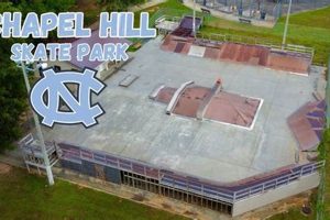 Skate Chapel Hill: Your Park Guide + More Tricks! | How to Skateboard: A Beginner's Guide to Your First Board & Tricks