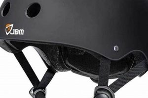 Best Roller Skate Helmets: Protection & Style! | How to Skateboard: A Beginner's Guide to Your First Board & Tricks