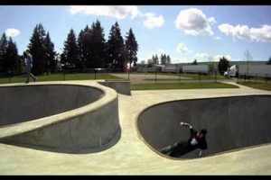 Your Guide to Vancouver WA Skate Park Fun & Safety! | How to Skateboard: A Beginner's Guide to Your First Board & Tricks