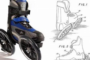 Best Two Wheel Inline Skates: Reviews & Tips! | How to Skateboard: A Beginner's Guide to Your First Board & Tricks