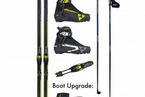 Best Skate Ski Packages for Performance Skaters - 2024 | How to Skateboard: A Beginner's Guide to Your First Board & Tricks