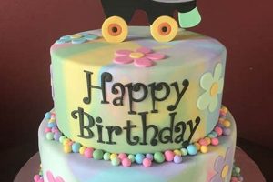 Roll into Fun: Birthday Cake Roller Skate Ideas! | How to Skateboard: A Beginner's Guide to Your First Board & Tricks