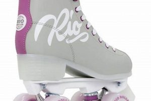 Best Rio Skates: Style & Roll | Your Guide | How to Skateboard: A Beginner's Guide to Your First Board & Tricks