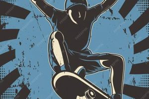 Vintage Skate Posters: Cool Skate Art Prints for Skaters | How to Skateboard: A Beginner's Guide to Your First Board & Tricks