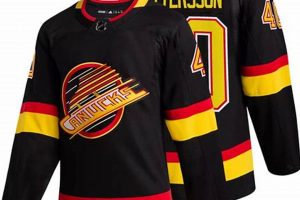 Shop Canucks Skate Jerseys & Gear for Skaters! | How to Skateboard: A Beginner's Guide to Your First Board & Tricks