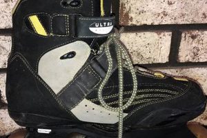 Best Ultra Wheels Inline Skates: Speed & Style | How to Skateboard: A Beginner's Guide to Your First Board & Tricks