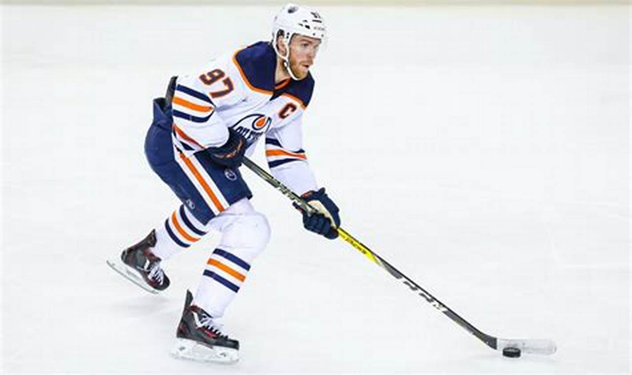 NHL Skaters: How Fast Do NHL Players Skate Really? | How to Skateboard: A Beginner's Guide to Your First Board & Tricks