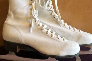 Glide Through Time: Vintage Ice Skates History & More How to Skateboard: A Beginner's Guide to Your First Board & Tricks Glide Through Time: Vintage Ice Skates History & More | How to Skateboard: A Beginner's Guide to Your First Board & Tricks