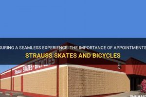 Strauss Skates & Bikes: Ride On! Gear & More How to Skateboard: A Beginner's Guide to Your First Board & Tricks Strauss Skates & Bikes: Ride On! Gear & More | How to Skateboard: A Beginner's Guide to Your First Board & Tricks