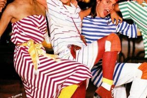 Glide Around: Roller Skates Utah Adventures Await! | How to Skateboard: A Beginner's Guide to Your First Board & Tricks