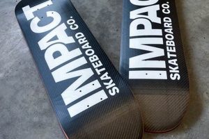 Best Impact Skate Shoes for Skaters: Buy & Protect! How to Skateboard: A Beginner's Guide to Your First Board & Tricks Best Impact Skate Shoes for Skaters: Buy & Protect! | How to Skateboard: A Beginner's Guide to Your First Board & Tricks