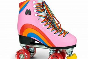 Guide to Moxi Roller Skate: Style & Roll + Tips | How to Skateboard: A Beginner's Guide to Your First Board & Tricks