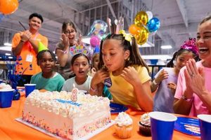 Plan Your Perfect Skate Zone Birthday Party: Fun & Excitement! How to Skateboard: A Beginner's Guide to Your First Board & Tricks Plan Your Perfect Skate Zone Birthday Party: Fun & Excitement! | How to Skateboard: A Beginner's Guide to Your First Board & Tricks