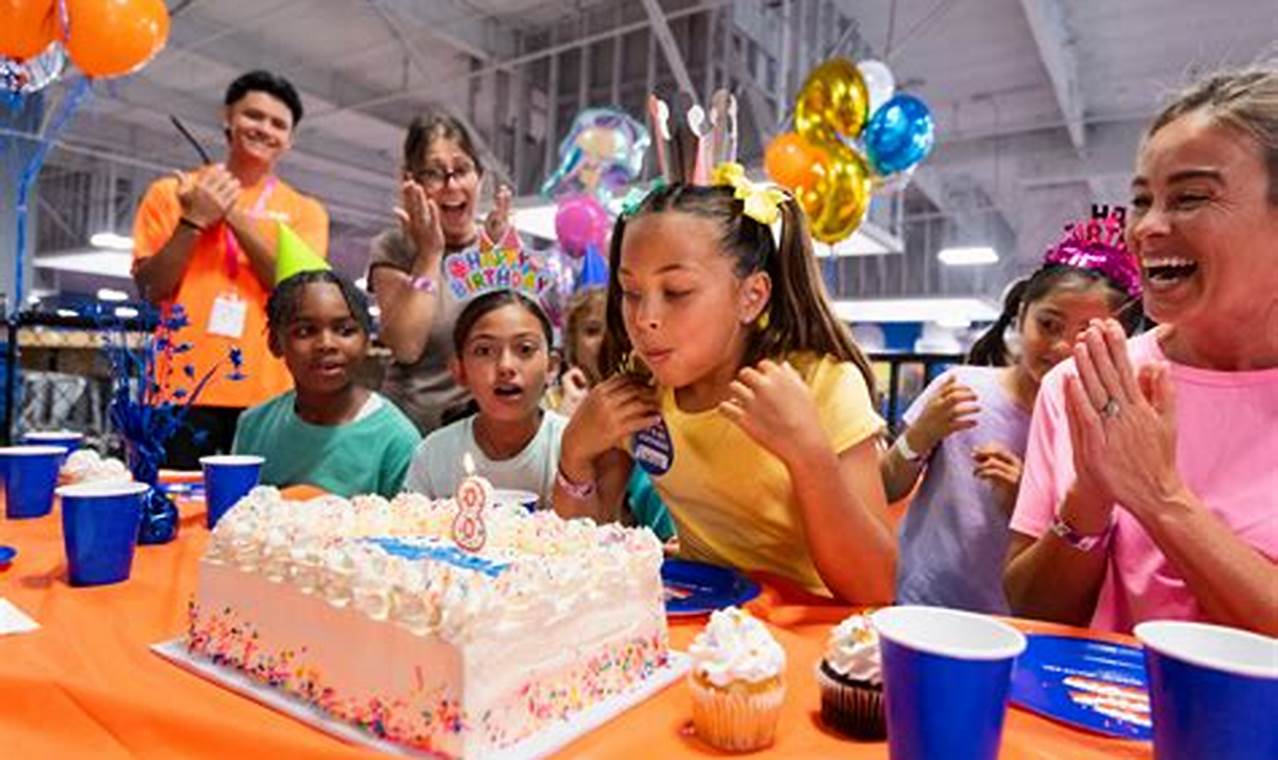 Plan Your Perfect Skate Zone Birthday Party: Fun & Excitement! How to Skateboard: A Beginner's Guide to Your First Board & Tricks Plan Your Perfect Skate Zone Birthday Party: Fun & Excitement! | How to Skateboard: A Beginner's Guide to Your First Board & Tricks