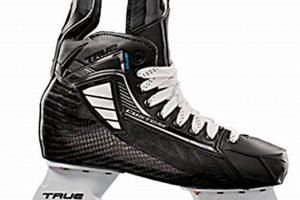 Elevate Your Game: True Custom Skates for Skaters How to Skateboard: A Beginner's Guide to Your First Board & Tricks Elevate Your Game: True Custom Skates for Skaters | How to Skateboard: A Beginner's Guide to Your First Board & Tricks