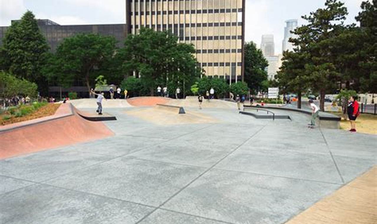 Best Minneapolis MN Skate Parks: Your Local Guide! | How to Skateboard: A Beginner's Guide to Your First Board & Tricks