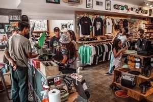Your Guide to Skate Shops in Austin, TX: Find the Best! | How to Skateboard: A Beginner's Guide to Your First Board & Tricks