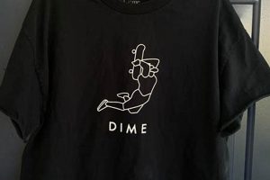 Dime Skate Tricks: Level Up Your Skate Game Now! | How to Skateboard: A Beginner's Guide to Your First Board & Tricks