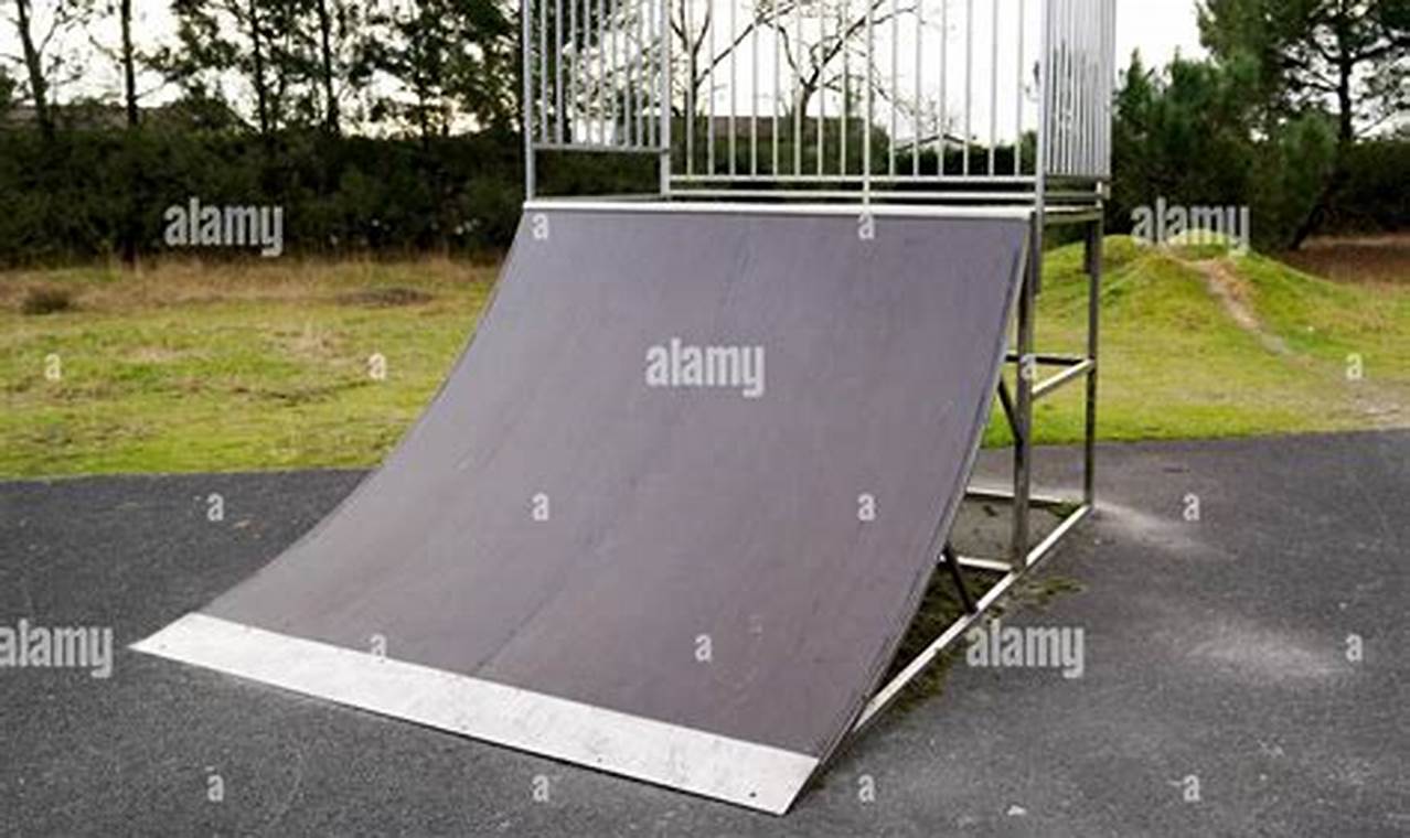 Build a Pro Quality Quarter Pipe Skate Ramp + Plans | How to Skateboard: A Beginner's Guide to Your First Board & Tricks