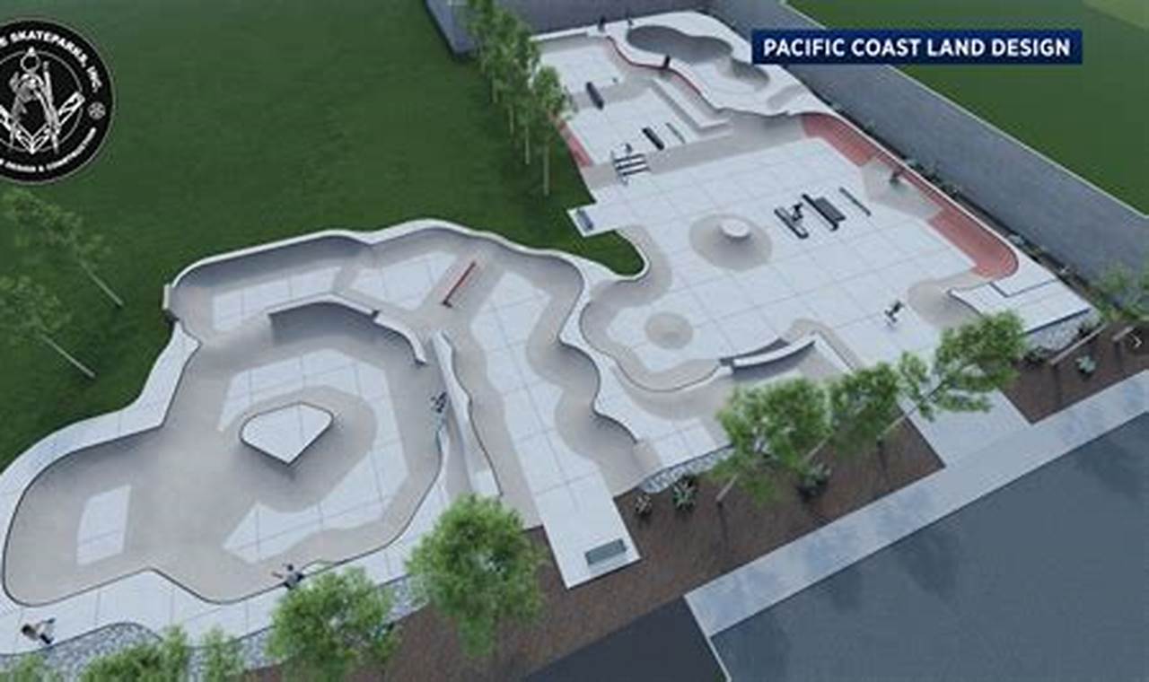 Explore Ventura Skate Park: A Skater's Paradise! | How to Skateboard: A Beginner's Guide to Your First Board & Tricks