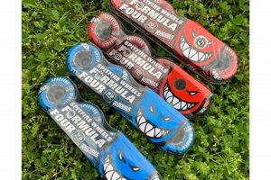 Elevate Your Ride: Spitfire Skate Company Wheels & More! | How to Skateboard: A Beginner's Guide to Your First Board & Tricks