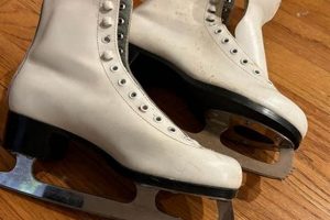 Shop LL Bean Ice Skates: Glide into Winter Fun! | How to Skateboard: A Beginner's Guide to Your First Board & Tricks