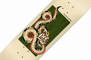 Find Your Best: Skate Deck 8 Inch - Size Guide & More! How to Skateboard: A Beginner's Guide to Your First Board & Tricks Find Your Best: Skate Deck 8 Inch - Size Guide & More! | How to Skateboard: A Beginner's Guide to Your First Board & Tricks