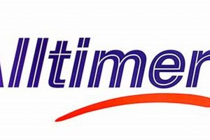 Shop Alltimers Skate: Unique Decks & Gear For Skaters How to Skateboard: A Beginner's Guide to Your First Board & Tricks Shop Alltimers Skate: Unique Decks & Gear For Skaters | How to Skateboard: A Beginner's Guide to Your First Board & Tricks