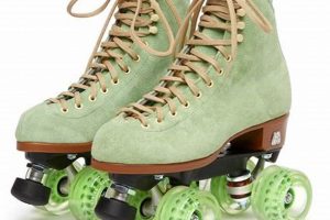 Roll Out in Style: Green Roller Skates for You! How to Skateboard: A Beginner's Guide to Your First Board & Tricks Roll Out in Style: Green Roller Skates for You! | How to Skateboard: A Beginner's Guide to Your First Board & Tricks