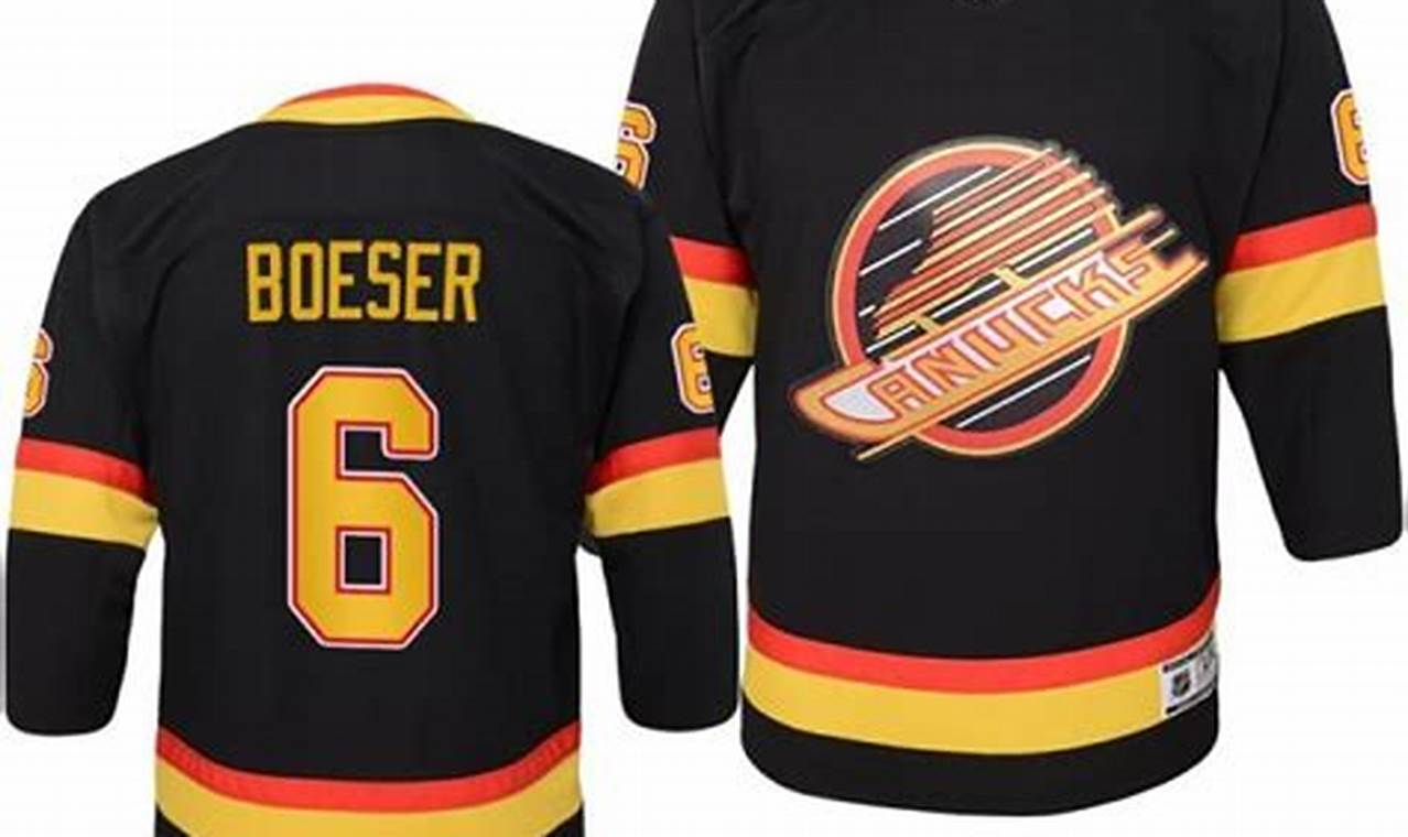 Own a Piece of Canucks History: Skate Jersey Styles & More How to Skateboard: A Beginner's Guide to Your First Board & Tricks Own a Piece of Canucks History: Skate Jersey Styles & More | How to Skateboard: A Beginner's Guide to Your First Board & Tricks