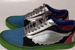 Rare Kicks: Limited Edition Skate Shoes Collection | How to Skateboard: A Beginner's Guide to Your First Board & Tricks