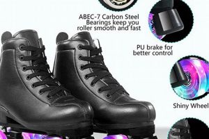 Buy Skates Wholesale Now! - Skater's Paradise How to Skateboard: A Beginner's Guide to Your First Board & Tricks Buy Skates Wholesale Now! - Skater's Paradise | How to Skateboard: A Beginner's Guide to Your First Board & Tricks