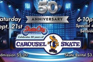 Sioux Falls Carousel Skate: Best Skating Rink! How to Skateboard: A Beginner's Guide to Your First Board & Tricks Sioux Falls Carousel Skate: Best Skating Rink! | How to Skateboard: A Beginner's Guide to Your First Board & Tricks