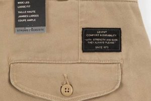 Best Skate Chinos for Style & Durability Skater! | How to Skateboard: A Beginner's Guide to Your First Board & Tricks