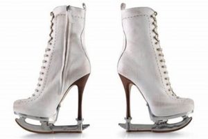 Glide in Style: High Heels Skates for the Modern Skater! | How to Skateboard: A Beginner's Guide to Your First Board & Tricks