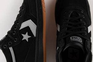 Best Mid Skate Shoes: Style & Performance Footwear | How to Skateboard: A Beginner's Guide to Your First Board & Tricks