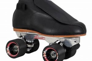 Find Your Perfect Ice & Roller Skate Boots Today! | How to Skateboard: A Beginner's Guide to Your First Board & Tricks