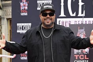 Glide at Ice Cube: Open Skate Fun for Everyone! | How to Skateboard: A Beginner's Guide to Your First Board & Tricks