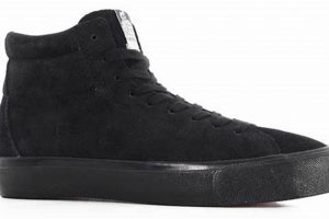 Best Hi Top Skate Shoes: Styles & Support How to Skateboard: A Beginner's Guide to Your First Board & Tricks Best Hi Top Skate Shoes: Styles & Support | How to Skateboard: A Beginner's Guide to Your First Board & Tricks