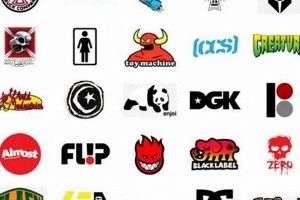 Skater's Guide: Iconic Skate Brand Symbols & Logos How to Skateboard: A Beginner's Guide to Your First Board & Tricks Skater's Guide: Iconic Skate Brand Symbols & Logos | How to Skateboard: A Beginner's Guide to Your First Board & Tricks