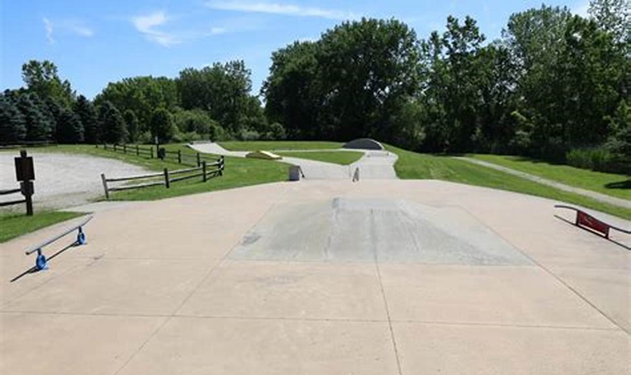Visit Stonewater Skate Park: A Skater's Paradise! How to Skateboard: A Beginner's Guide to Your First Board & Tricks Visit Stonewater Skate Park: A Skater's Paradise! | How to Skateboard: A Beginner's Guide to Your First Board & Tricks
