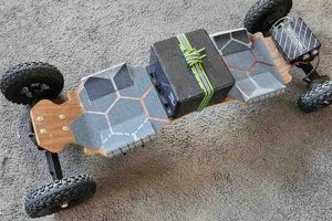 Best All Terrain Skate Board for Off-Road Skaters! | How to Skateboard: A Beginner's Guide to Your First Board & Tricks