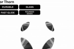 Level Up: Lamzu Thorn Skates for Superior Glide! How to Skateboard: A Beginner's Guide to Your First Board & Tricks Level Up: Lamzu Thorn Skates for Superior Glide! | How to Skateboard: A Beginner's Guide to Your First Board & Tricks