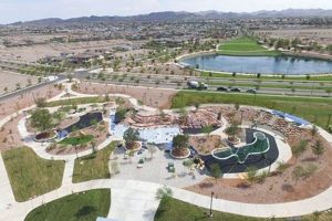 Best Skate Parks in Henderson NV: Locations & More | How to Skateboard: A Beginner's Guide to Your First Board & Tricks