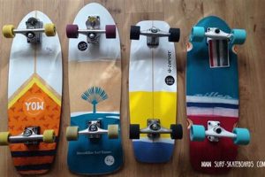 Land Surf: Mastering Your Skate Surfskate Board Now! | How to Skateboard: A Beginner's Guide to Your First Board & Tricks