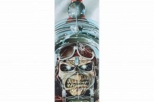 Unleash Your Inner Maiden: Iron Maiden Skate Performance Guide | How to Skateboard: A Beginner's Guide to Your First Board & Tricks