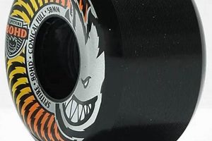 Best Conical Skate Wheels: Speed & Control Tips | How to Skateboard: A Beginner's Guide to Your First Board & Tricks