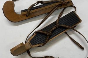 Antique Wood Ice Skates: History & More! | How to Skateboard: A Beginner's Guide to Your First Board & Tricks