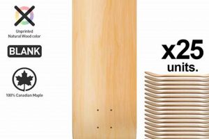 Best Skate Decks For Cheap: Deals For Skaters! | How to Skateboard: A Beginner's Guide to Your First Board & Tricks